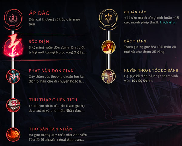 Hướng dẫn chơi Liên Minh Huyền Thoại 2023 chi tiết cho tân thủ 8 Ngọc Chuẩn Xác và Ngọc Áp Đảo