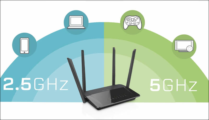 Mạng wifi 5GHz sẽ có tốc độ truyền mạnh hơn giúp giảm lag