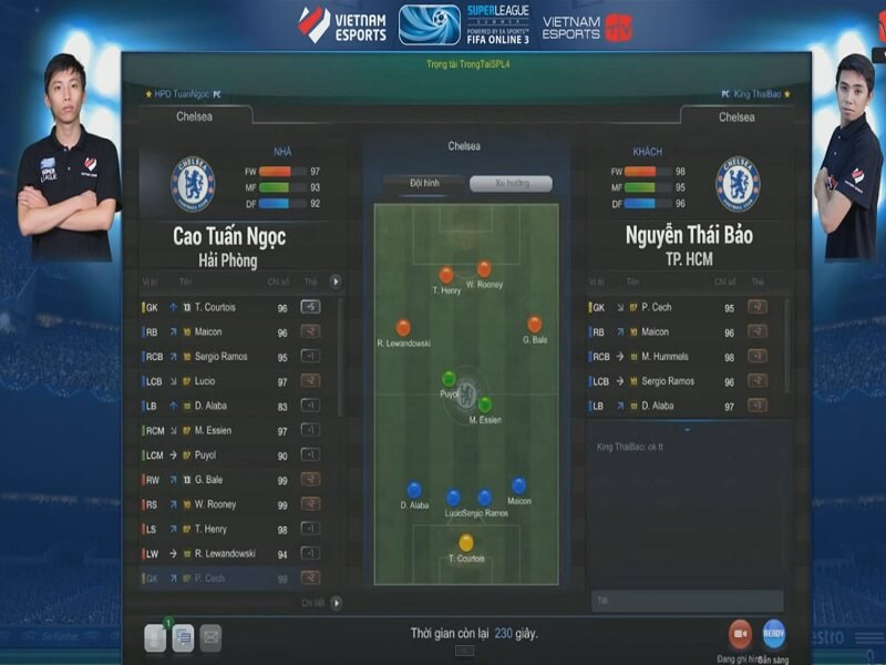 Game bóng đá FIFA Online và những bí kíp chinh phục từ cao thủ 10 Theo dõi những video từ cao thủ FIFA Online để học hỏi